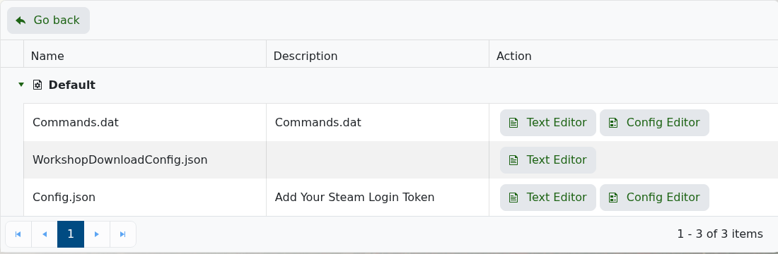Unturned Configuration Files page showing Config.json Steam login token editor