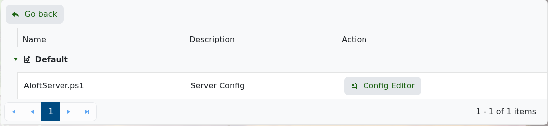 Aloft Configuration Files page