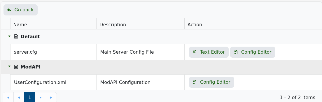 The Forest server.cfg text and configuration editor buttons