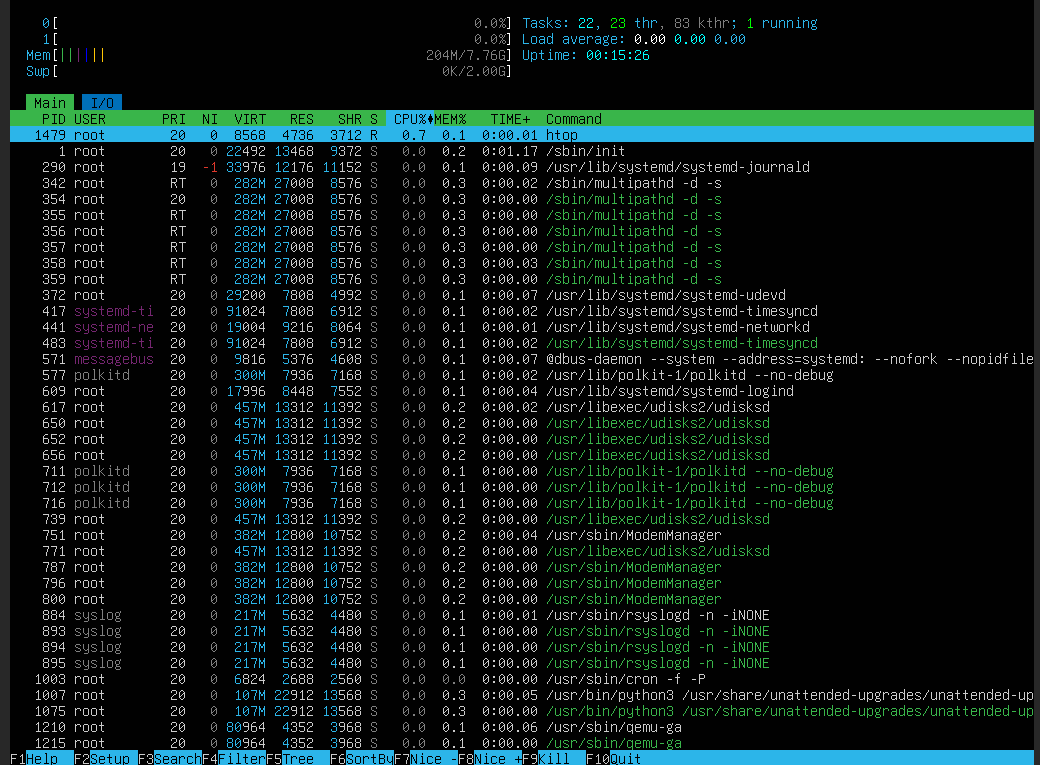 Ubuntu VPS terminal showing htop running with CPU memory and process usage