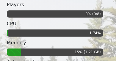 Palworld control panel resource usage showing player CPU and memory bars